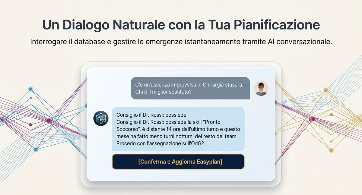 Interfaccia conversazionale di Geronimo che suggerisce il miglior sostituto per un turno scoperto